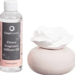 Creascents Geurgiftset