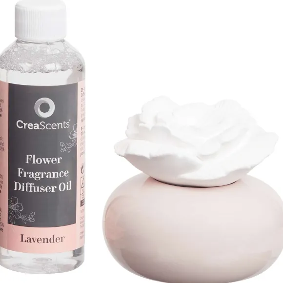 Creascents Geurgiftset