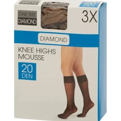 Kniekous 20 Denier