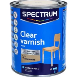 Spectrum Matte Vernis