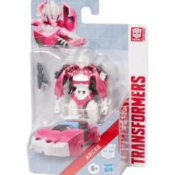 Transformers Figuur